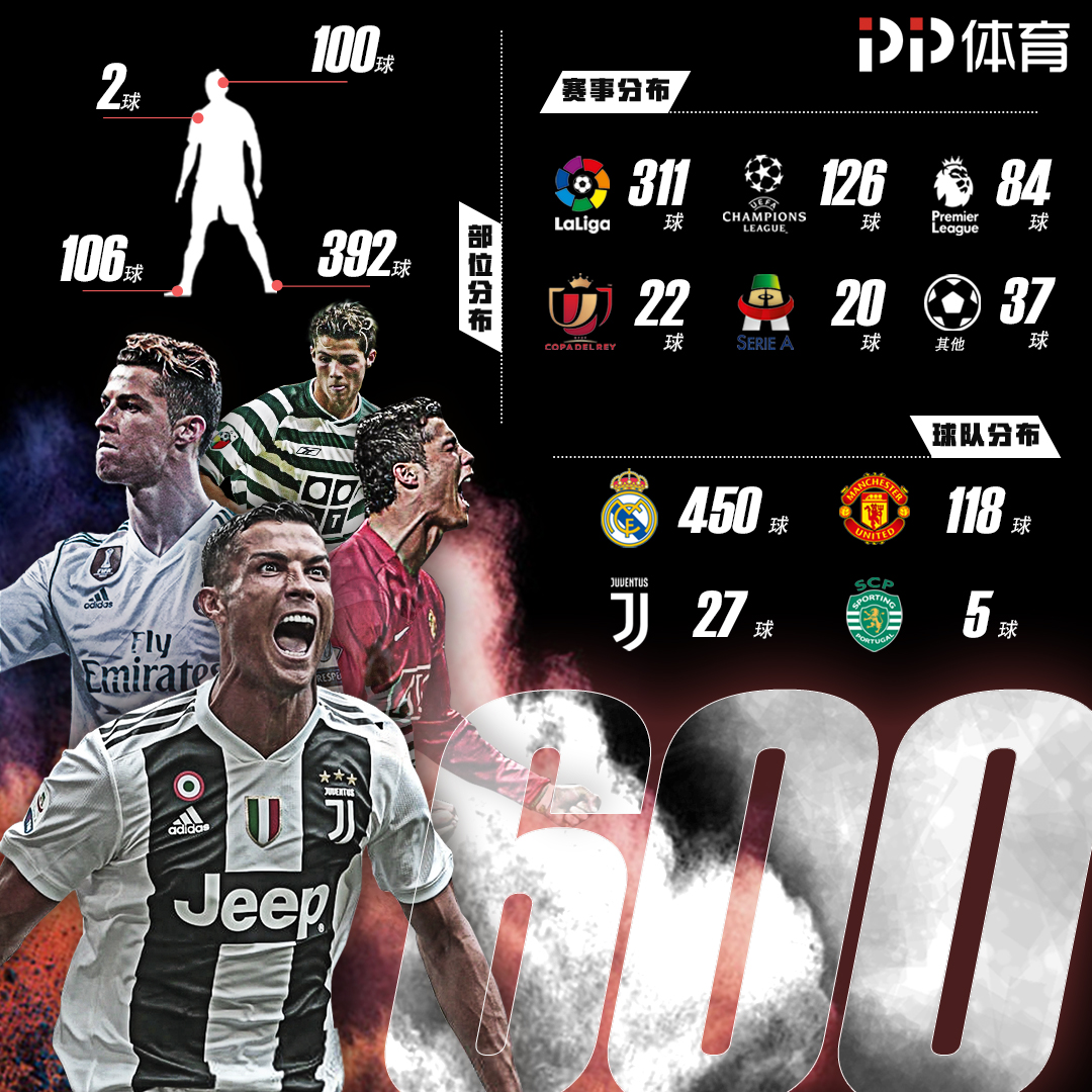 真蓝白，雷克瑟姆发布致敬巴塔哥尼亚威尔士移民的二客球衣