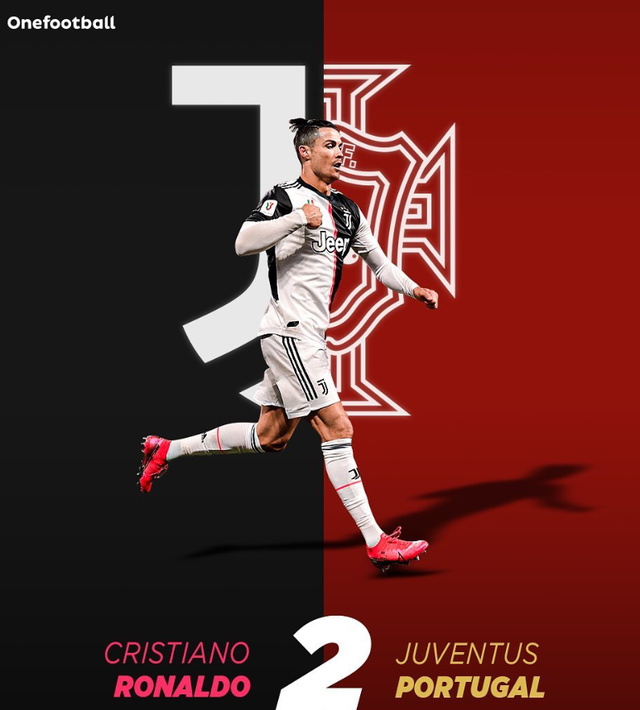 太阳报：C罗日收入48.8万英镑，与摩根采访时戴的手表值110万英镑